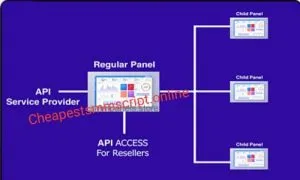 Child Panel Module For Smart Panel v3.2