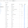 Panel-X v2 Perfect Panel Script With Payeer & Coinbase Gateway - Image 3